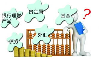 张沅聪 什么是金融资产转移——基于投资与资产管理视角的专业解析