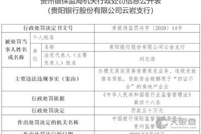 贵阳国资投资 深耕资产管理与投资布局的全景透视